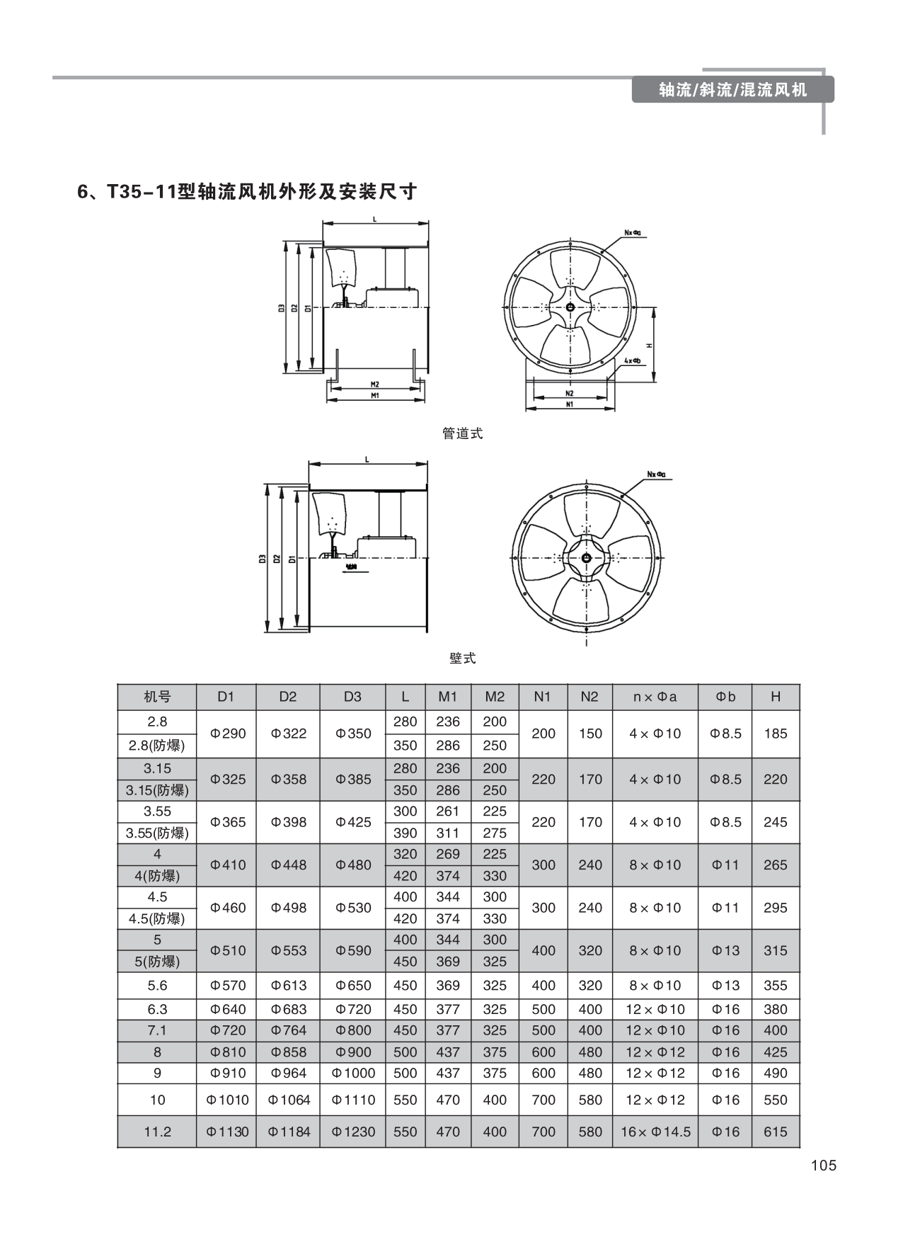 巨維風(fēng)機(jī)-選型版_111.png